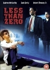 Less Than Zero