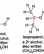 Alcoolii