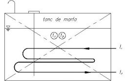 Instalatia de incalzire a marfii