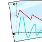 Rezolvarea unor probleme de optica geometrica folosind derivatele